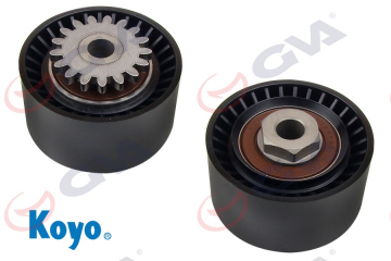 ALTERNATÖR GERGİ RULMANI CLIO III-TWNG II 1.2 16V 4DF BENZİNLİ 06 Marka : GVA