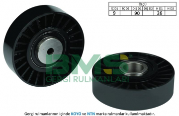 ALTERNATÖR GERGİ RULMANI KANALSIZ TRANSPORTER T4- LT 2.4-2.5TDI 1991-2006 ANJ-AVR-ACV-AJA-AAB Marka : BMS
