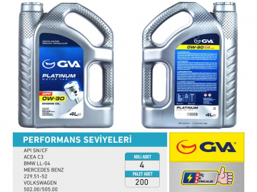 MOTOR YAĞI 0W30 4 LT DPF TAM SENTETİK API SN/ CF PARTİKÜLLÜ Marka : GVA