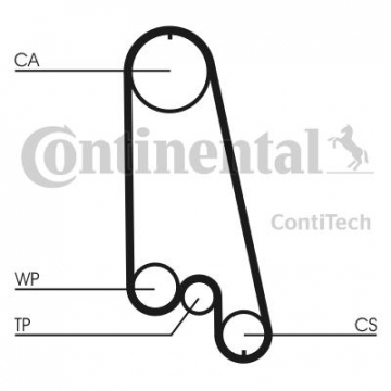EKSANTRİK GERGİ KİTİ 111x170 ASTRA F-CORSA B-A-COMBO B-VECTRA A 1.2-1.4-1.6 8V NZ-SV-SZ-SE Marka : CONTITECH