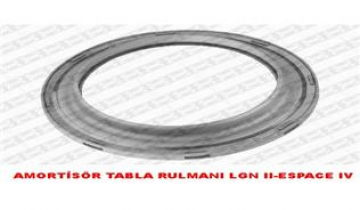 AMORTİSÖR TABLA RULMANI MASTER III-LGN II-ESPACE IV-MOVANO AP40644 x İ Marka : SNR