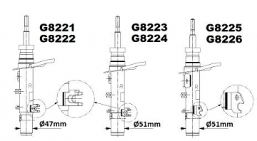 ÖN AMORTİSÖR SAĞ P208 12 GAZLI 47 CM Marka : OPTIMAL