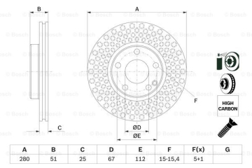 FREN DISKI ON MERCEDES W176 W246 C117 Marka : BOSCH