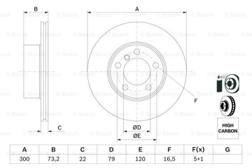 FREN DISKI ON BMW F20 F30 F32 F34 F36 Marka : BOSCH