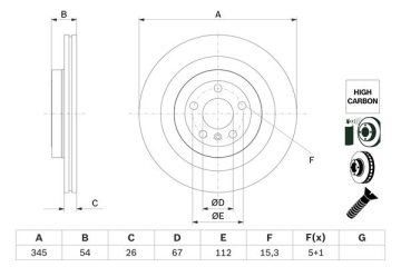 FREN DISKI ARKA MERCEDES X166 W166 C292 Marka : BOSCH