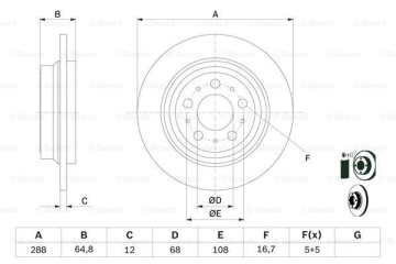 ARKA FREN AYNASI VOLVO S60 01-10 S70 01-05 S80 98-06 XC70 00-07 288x12x5DL 0986479873 Marka : BOSCH