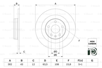 ARKA FREN AYNASI VOLVO S60 III-19 V60 18 V90 16 XC60 17 S90 16 302x5DL 16 İNÇ Marka : BOSCH