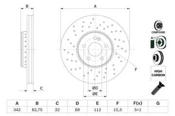 FREN DISKI ÖN MERCEDES W205 S205 C205 A205 W213 S213 C238 Marka : BOSCH