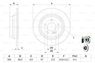 FREN DISKI ARKA MERCEDES C218 W211 S211 W212 212 Marka : BOSCH