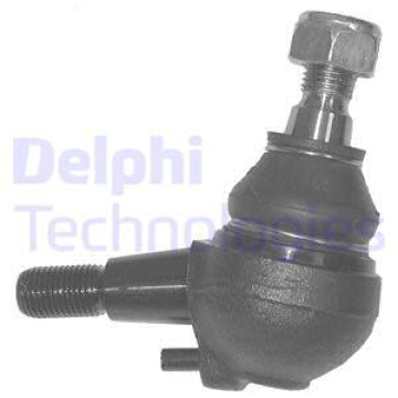 SALINCAK ÖN SAĞ ÜST MERCEDES C-CLASS W202 93-00 CLK C208 97-02 E-CLASS W210 95-03 Marka : DELPHI