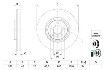ÖN FREN AYNASI VOLVO S60 III 19 S90 II 19 V60 18 V90 II 16 XC40 18 XC60 II 19 17 JANT Marka : BOSCH
