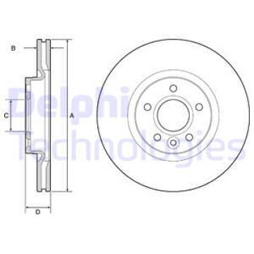 ON FREN DISK AYNASI FOCUS II-III 04 17 C MAX 03 07 KUGA I-II 08 CONNECT 14 VOLVO C30 C70 II S40 II V50 04 12 OLCU 300 25 Marka : DELPHI
