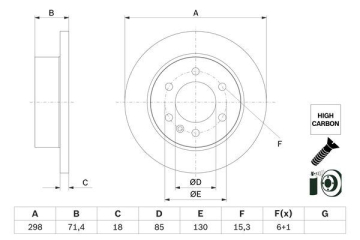 FREN DISKI ARKA MERCEDES SPRINTER B907 B910 18 KOD: -B25 Marka : BOSCH