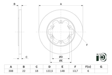 ARKA FREN AYNASI TRANSİT V363 14 ÇİFT TEKER 308x18x122.5x22x6DL Marka : BOSCH