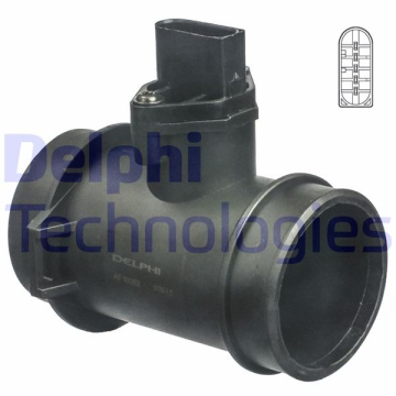 HAVA AKIS METRE MERCEDES M111 W202 C208 A208 W210 W163 R170 KATALIZATORLU Marka : DELPHI